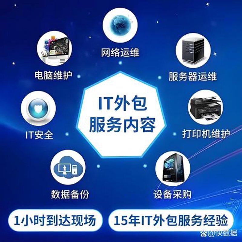 上海软件开发